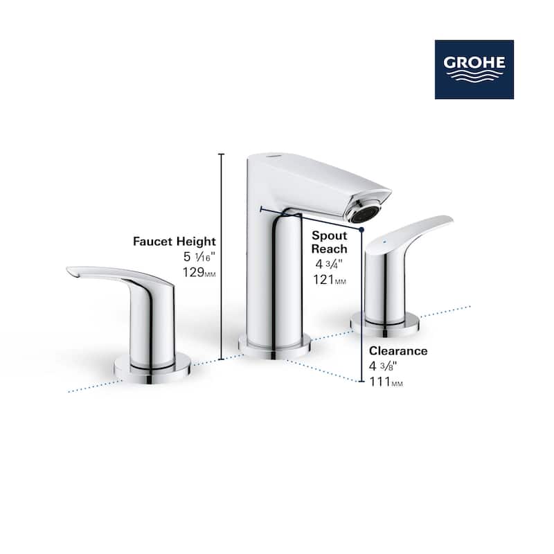 Grohe 20 294 3 Eurosmart 1.2 GPM Deck Mounted Widespread Bathroom