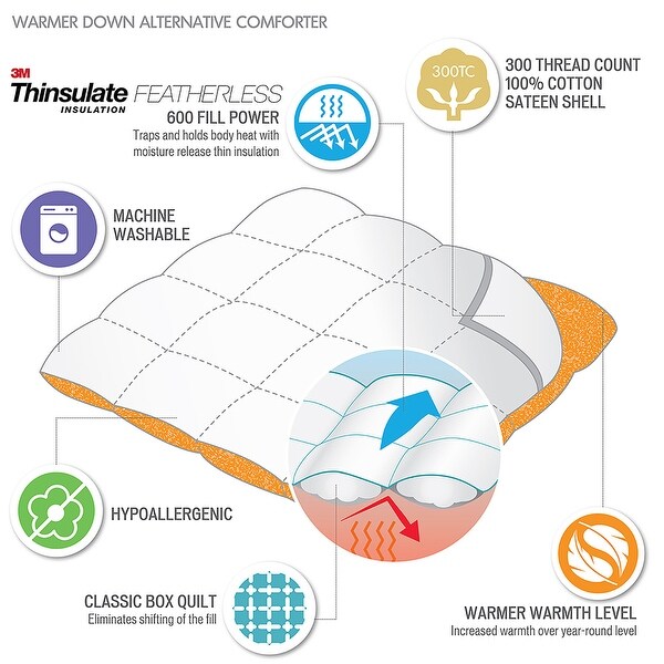 Thinsulate featherless sale insulation