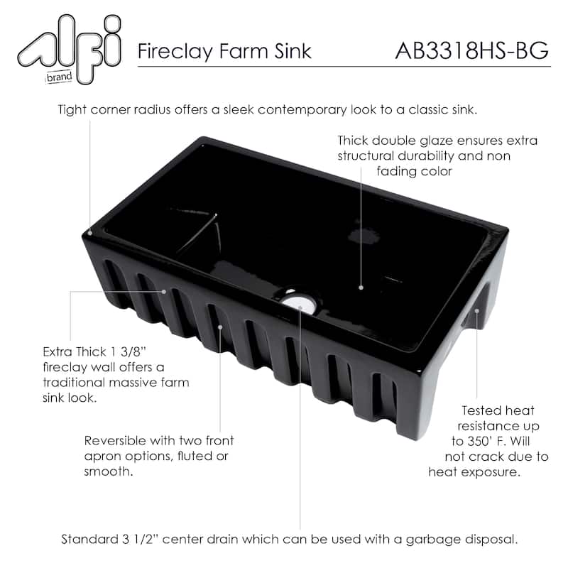 ALFI brand Modern 33" x 18" Reversible Fluted / Smooth Rectangular Fireclay Farm Sink - Black Gloss