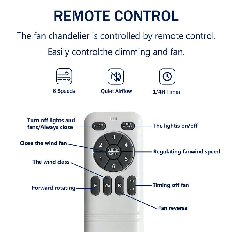 52"Ceiling Fan With Lights Remote Control,Quiet Dc Motor 3 Wood Blade Ceiling Fans 6 Speed Levels,Reversible Ceiling Fan