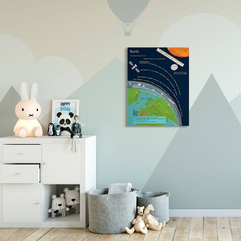 Stupell Kids' Planet Earth Facts Outer Space View Canvas Wall Art - Multi-Color