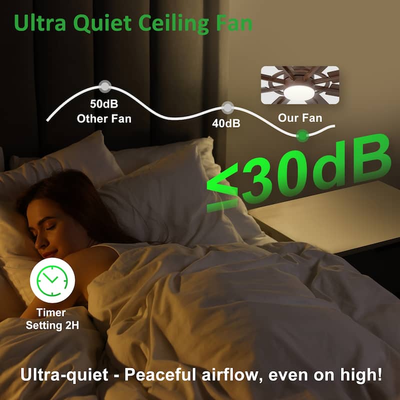 Modern 72 Inch 8 Blade Outdoor large Ceiling Fans with Lights: Dimmable Indoor Reversible 6 Speed Quiet DC Motor