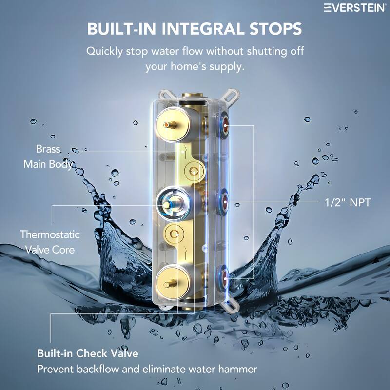 4-Functions Thermostatic Shower System, Wall Mount Shower Faucet Set 12" & 6" Dual Shower Head with 6 Body Jets