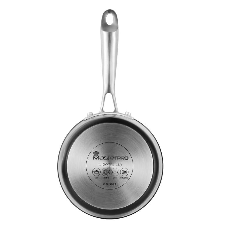 MasterPRO Vital Forged Aluminum Durable Quick Heating 1.2-Quart Sauce Pan