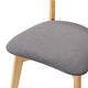 preview thumbnail 75 of 141, Christopher Knight Home - Chazz Mid-Century Modern Upholstered Dining Chairs Set with Solid Wood Splayed Leg