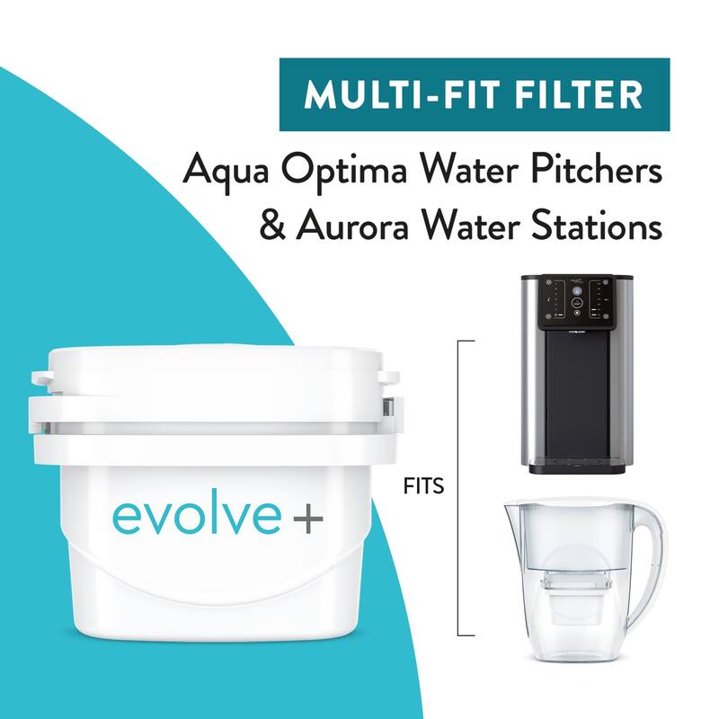 Aqua Optima Evolve+ Filter for Filter Pitchers, Pack of 3