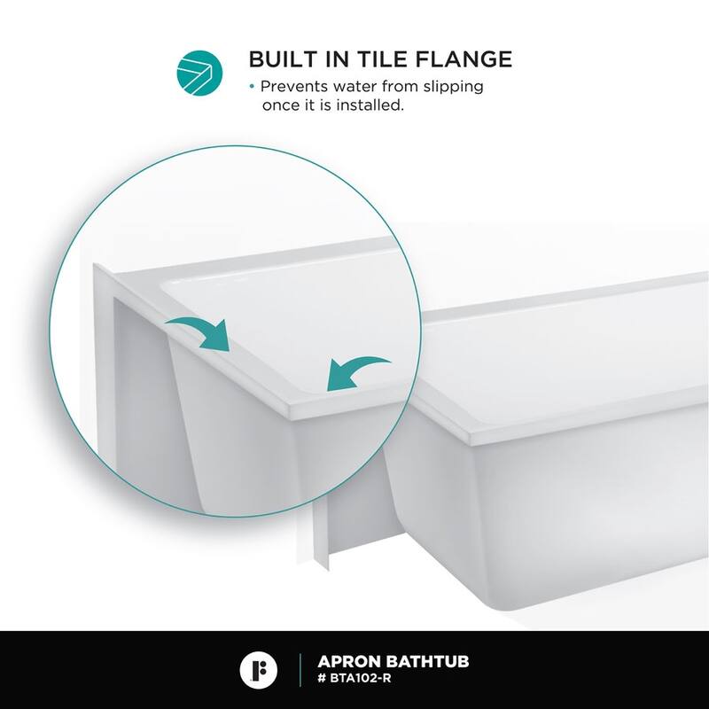 Fine Fixtures Acrylic-Fiberglass Soaking Bathtub, White. Alcove/Apron Front
