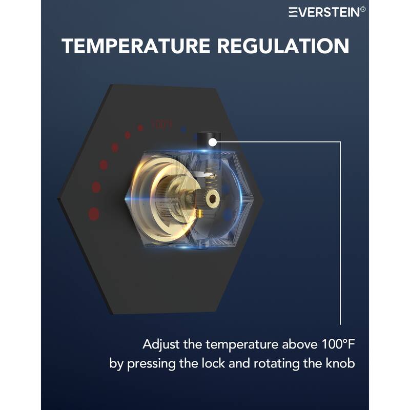 Thermostatic Music Shower System Dual Heads 16" & 6" Rainfall Waterfall LED Shower Head with High Pressure Handheld Spray