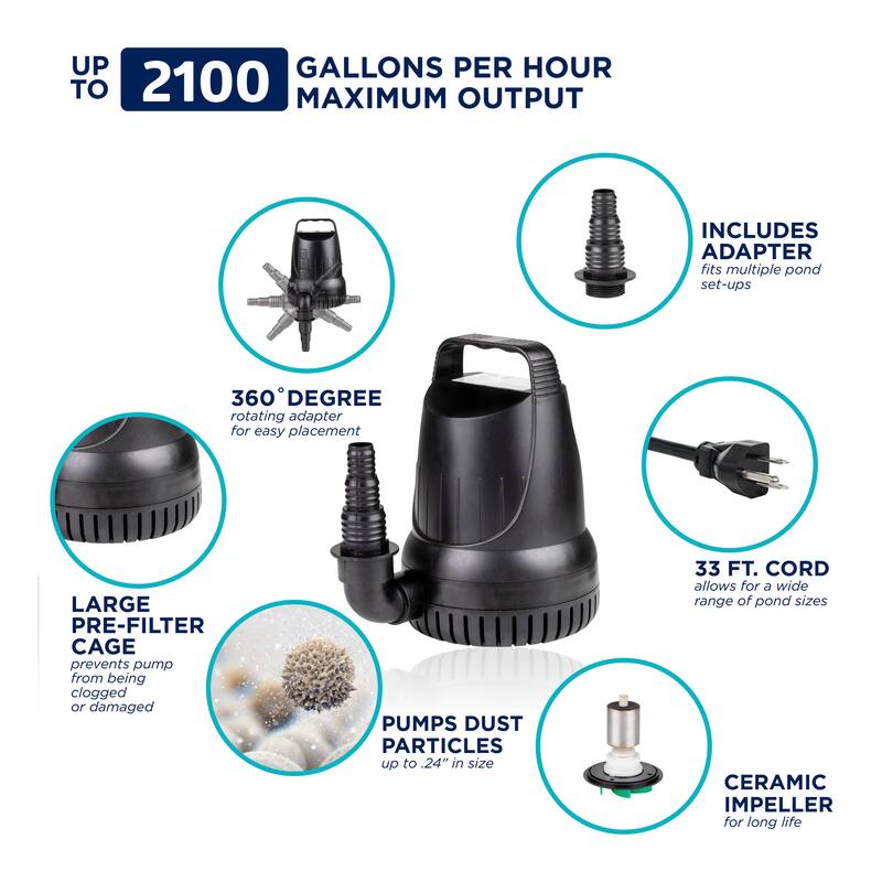 Hurricane Pump 1500GPH / 33 Ft. Cord