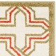 preview thumbnail 114 of 113, SAFAVIEH Amherst Naomi Modern Rug
