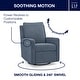 preview thumbnail 9 of 18, Harlowe Power Recliner with USB-A and Type-C Ports Blue