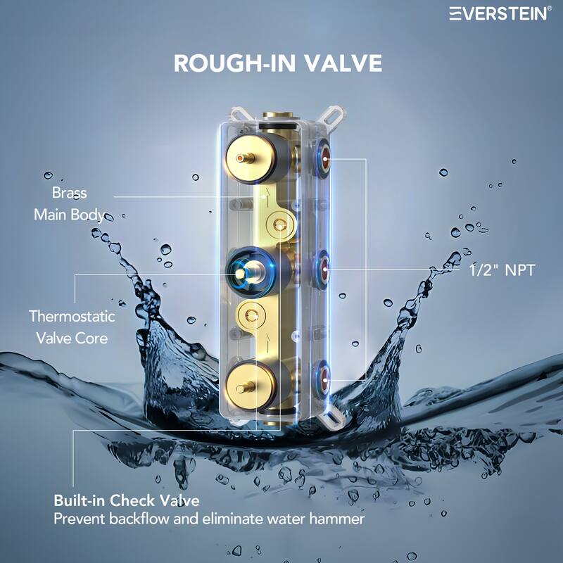 12" and 6" Dual Shower Heads With Themostatic Rough in-Valve