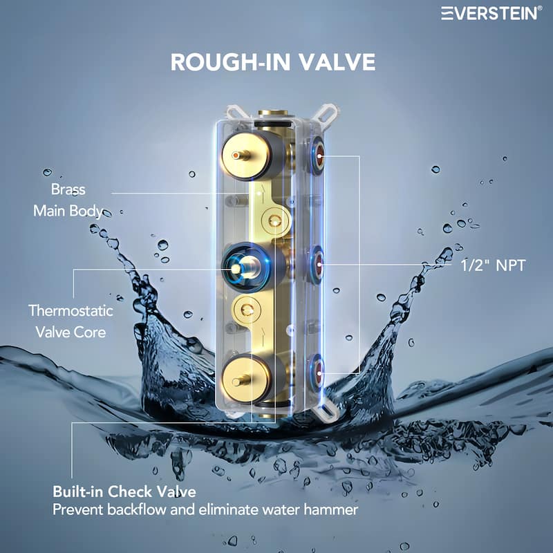Thermostatic Faucet System 12" Dual Showerheads with 3 Body Jets and Rough-In Valve