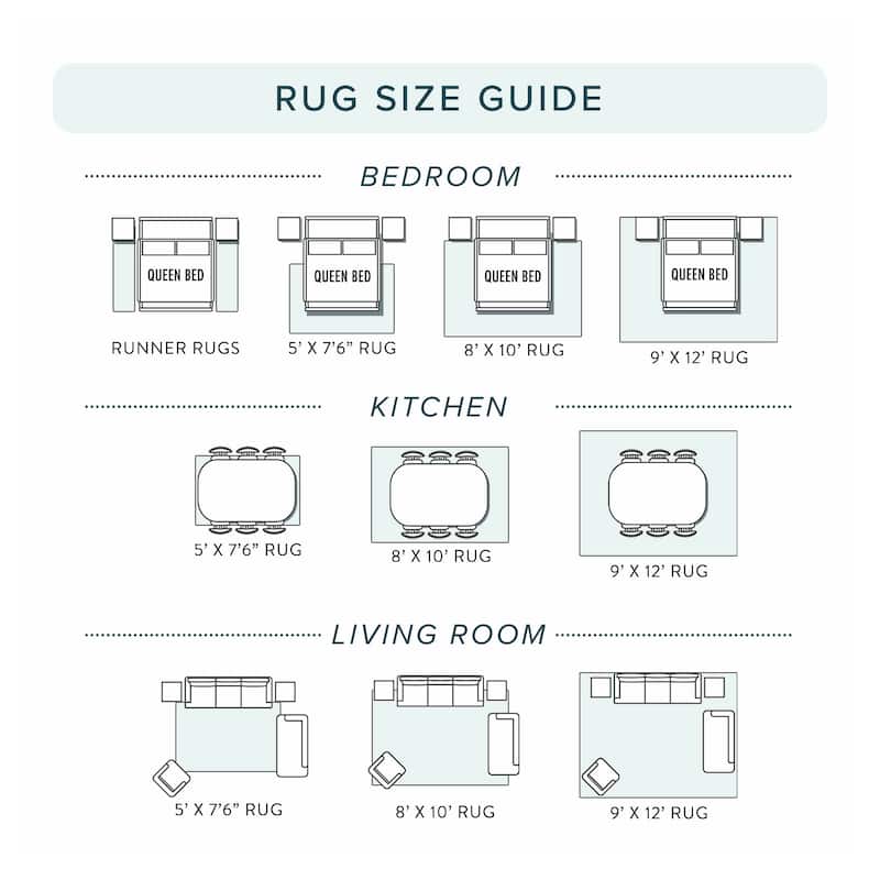 Machine Washable Indoor/ Outdoor Modern Feather Chantille Rug