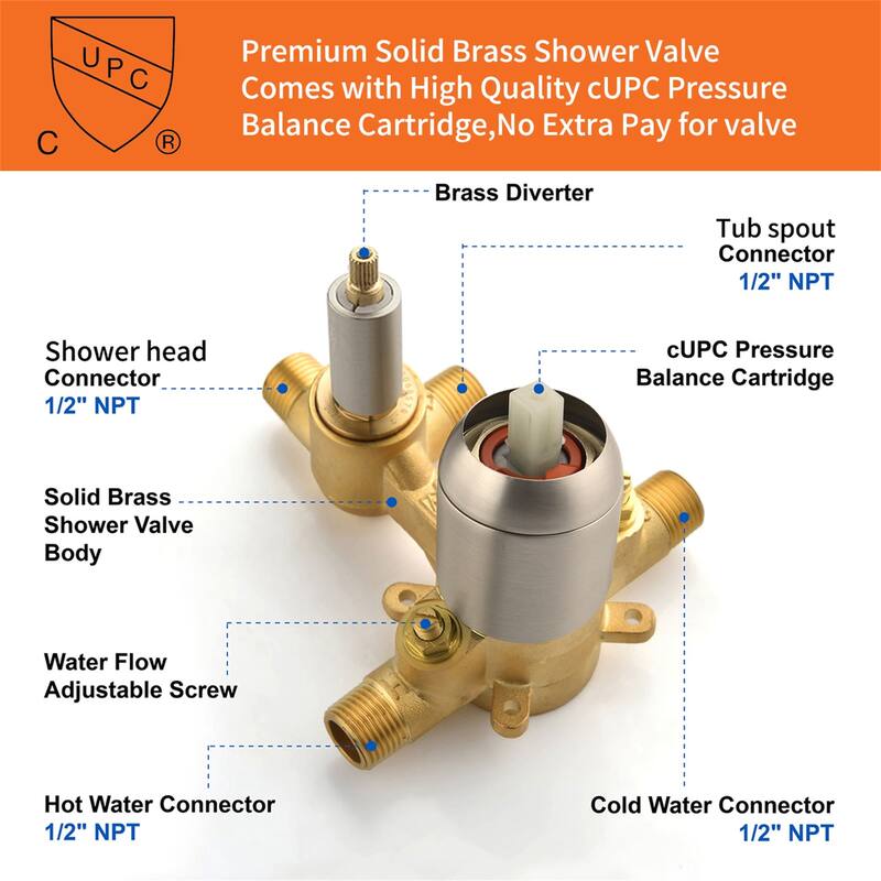 10 Inch Wall Mount Shower System with Waterfall Tub Spout Modern Rainfall Tub Shower Faucet With Rough-in Valve