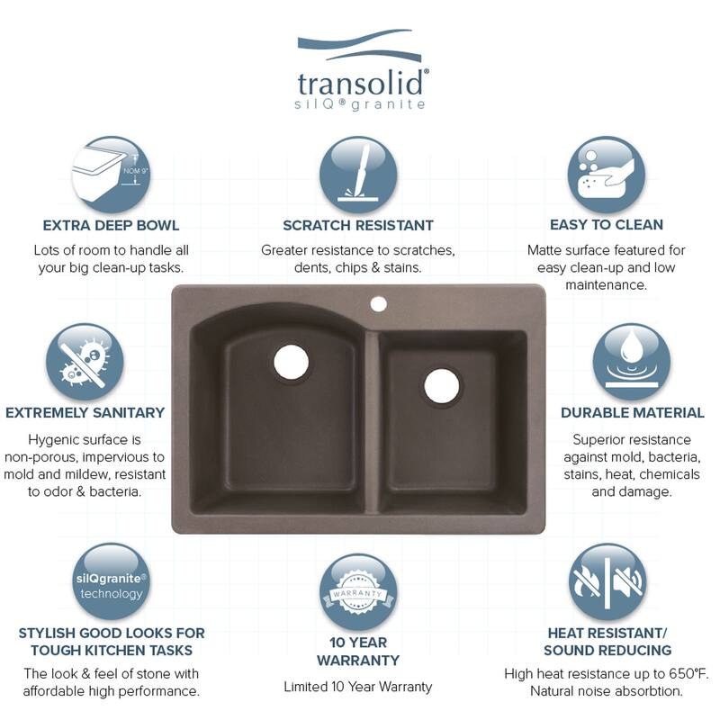 Transolid K-ATDD3322 Aversa 33" Drop In Double Basin Granite Kitchen