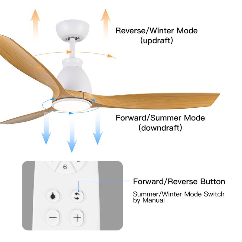 52" Indoor Ceiling Fan with Intergrated LED,Wood Grain Blade
