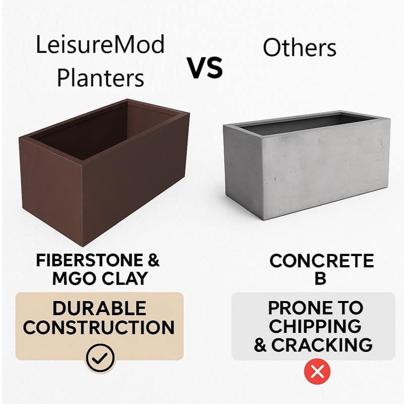 Bloom Rectangular Planter in Fiberstone for Modern Indoor and Outdoor Patio Planter Flower Pot with Drainage