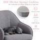preview thumbnail 76 of 117, Corvus Braff Velvet Upholstered Adjustable Ergonomic Office Chair