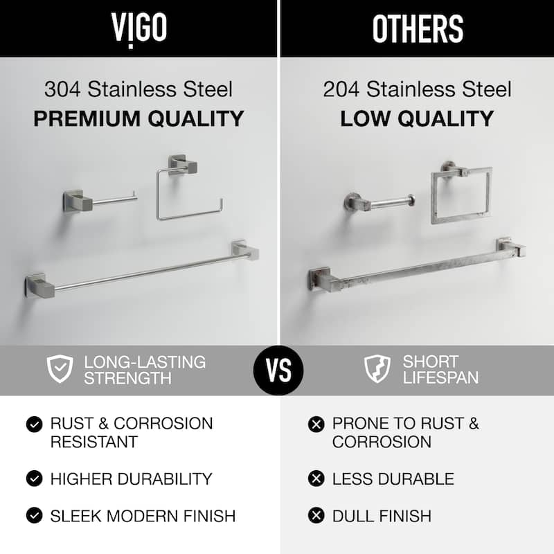 VIGO Meridian 3-Piece Bathroom Hardware Accessory Set with 24 in. Towel Bar, Toilet Paper Holder, Hand Towel Holder