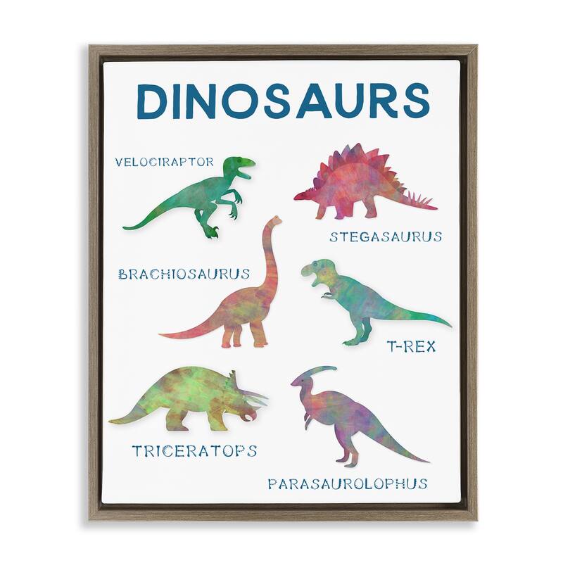 Stupell Simple Educational Dinosaurs Framed Floater Canvas Wall Art Design By CAD Designs - 17 x 21 - Brown