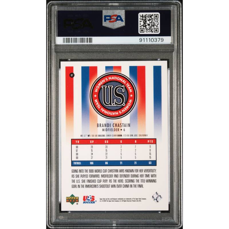 Brandi Chastain 2000 Upper Deck Signed Rookie Card #87 Auto Graded PSA 10 110379 - 8'6" x 11'6"