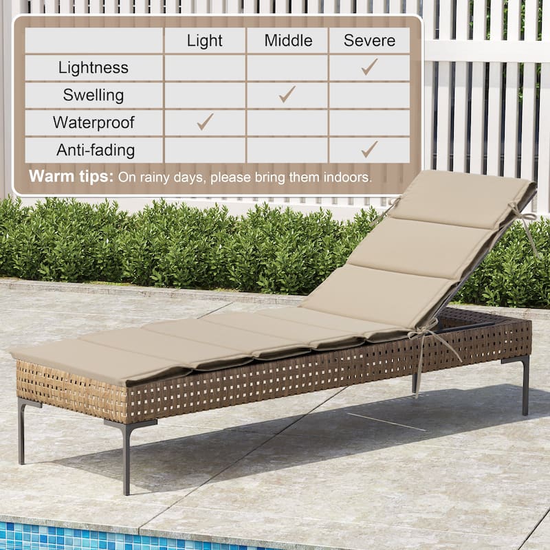 Outdoor Chaise Lounge Chair Cushion Patio Sun Lounger Cushion Sunbed Seating Pad