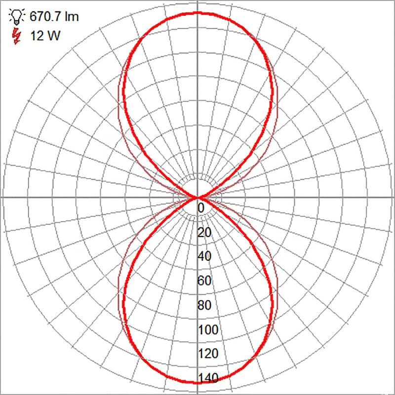 Access Lighting Lux Bi-Directional 8" Wall Sconce - 120V