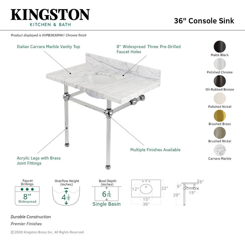 Kingston Brass Templeton 36" Wide Console Sink Set