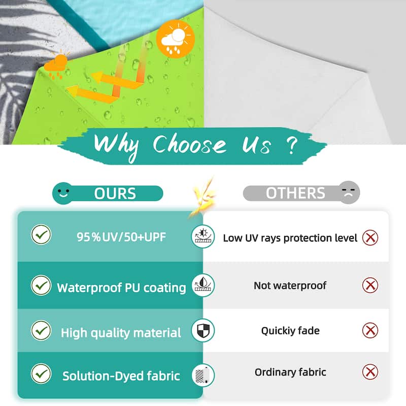 Futzca 9FT Outdoor Hanging Offset Patio Umbrella