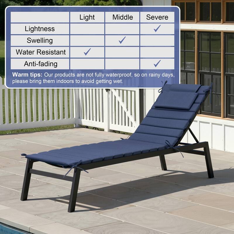 Outdoor Chaise Lounge Cushion Quilted Patio Sun Lounger Pad with Straps