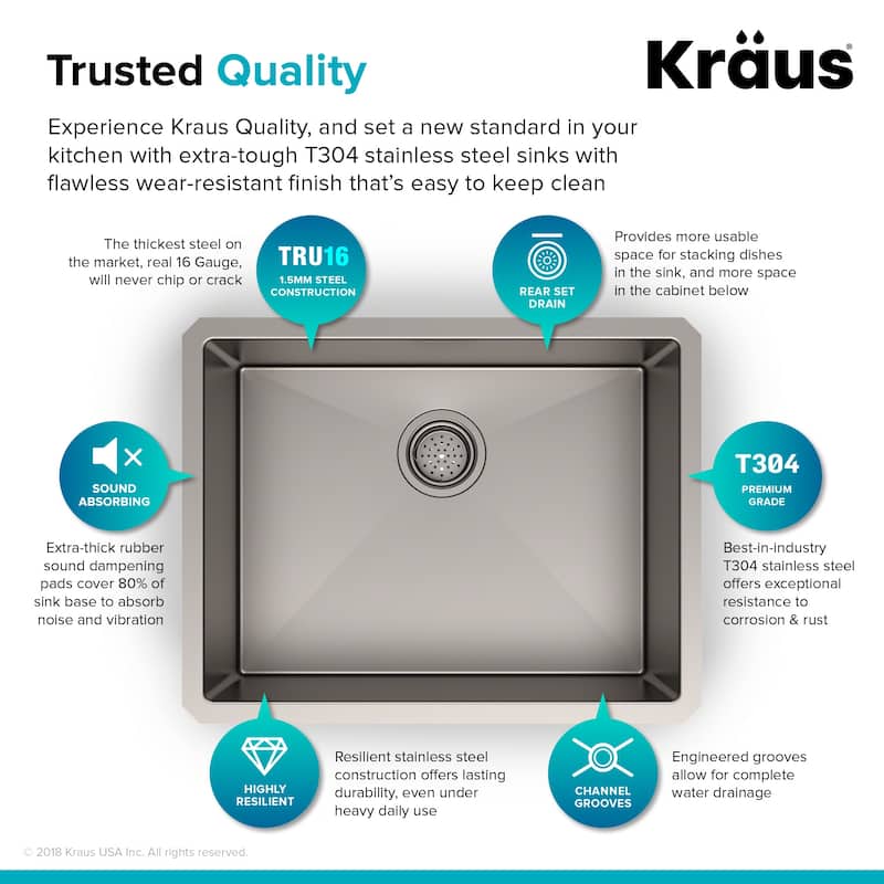 KRAUS Standart PRO Stainless Steel 23 inch Undermount Kitchen Sink