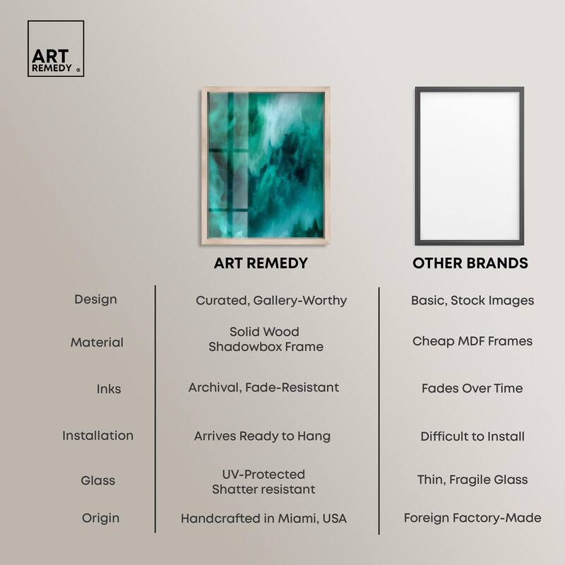 Textured Teal I Shadowbox by Art Remedy