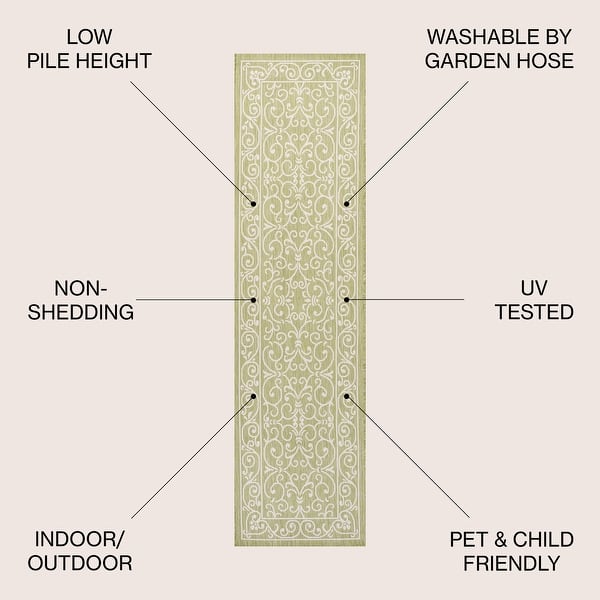 dimension image slide 18 of 28, JONATHAN Y Filigree Textured Weave Indoor/Outdoor Area Rug