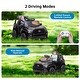 preview thumbnail 6 of 16, 12V Electric Kids Ride On Car with Parent Remote Control
