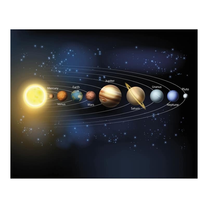 Planets Wall Mural