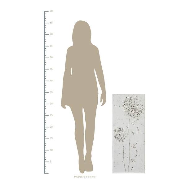 Shop Stratton Home Decor Dandelion Metal Panel Wall Decor White