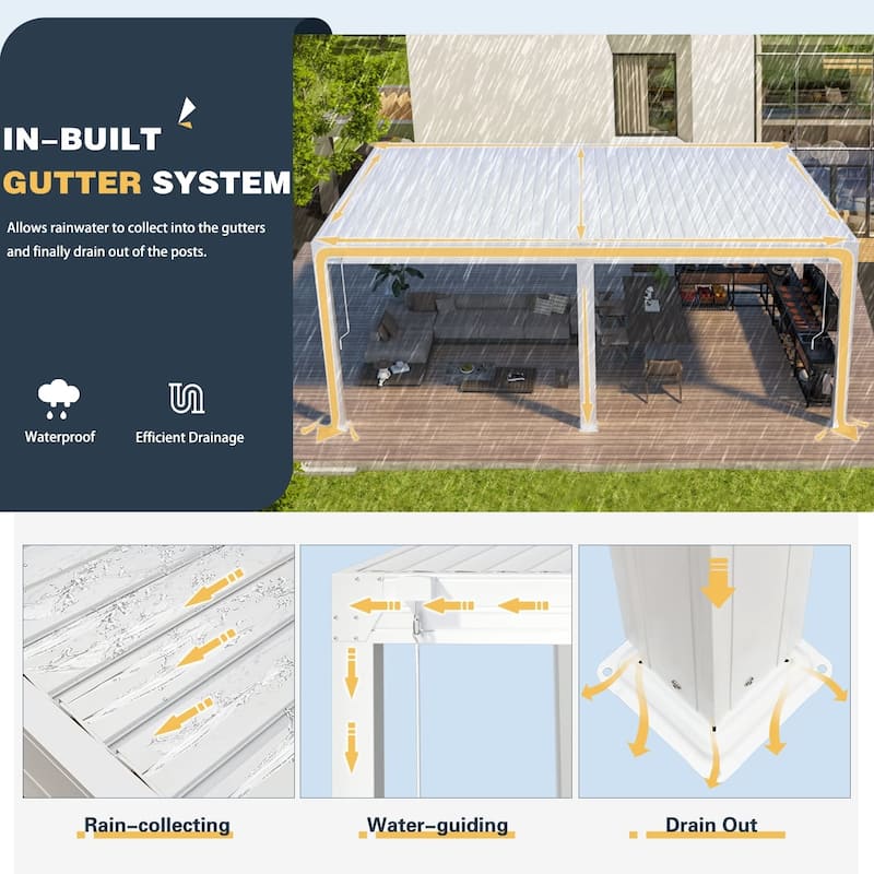 EROMMY Outdoor Louvered Pergola Gazebo with Adjustable Aluminum Rainproof Roof and Pull-Down Screen