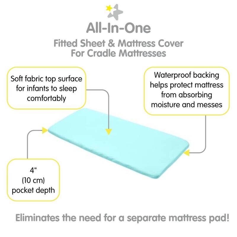 BreathableBaby All-in-One Fitted Sheet & Waterproof Cover for 36" x 18" Cradle Mattress (2-Pack)