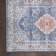 preview thumbnail 29 of 35, Nourison Fulton Indoor only Persian Area Rug