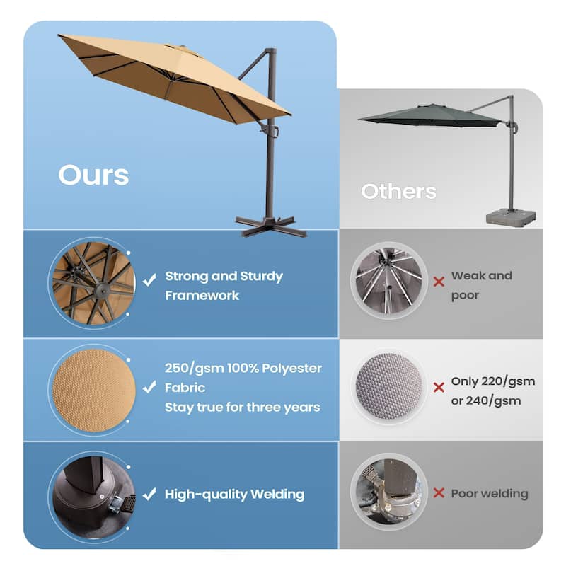 10 x 13 FT Luxury Aluminum Outdoor Shade Canopy Patio Cantilever Offset Umbrella with 360-degree Rotation