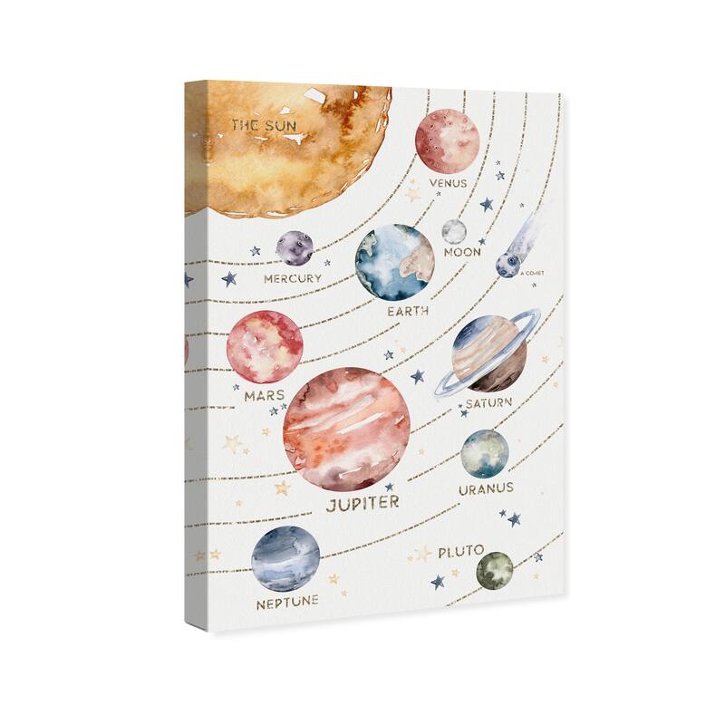 Wynwood Studio Canvas Astronomy and Space Solar System Chart Gold Glitter White and Modern & Contemporary Wall Art Canvas Print