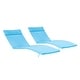 preview thumbnail 63 of 79, Salem Outdoor Cushion Set for Chaise Lounge - Cushions only (Set of 2) by Christopher Knight Home. - 79.25"L x 27.50"W x 1.50"H Bright Blue