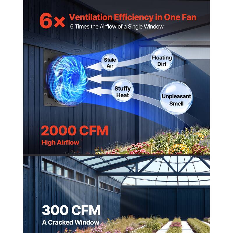 14 inch Shutter Exhaust Fan, Wall Mounted Attic Vent Fan with Programming Variable Speed Temperature Control, 2000 CFM, EC Motor