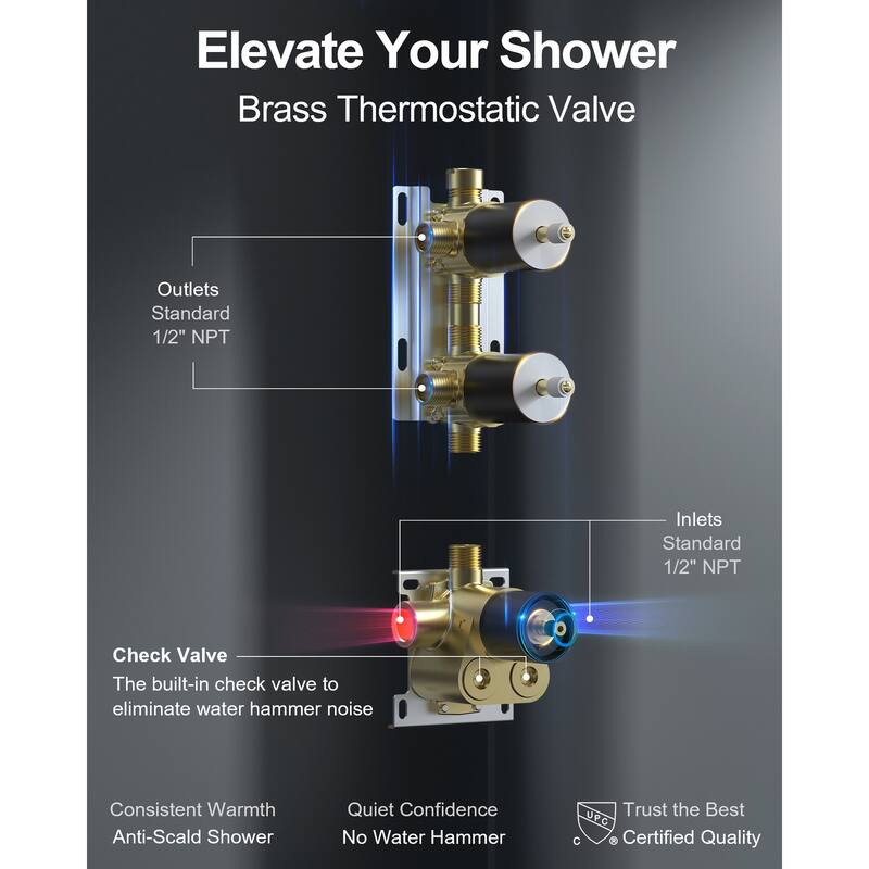 GRANDJOY Dual Shower Heads 12" Ceiling and 6" Wall Mount Body Jets Handheld Shower Spray Rainfall Shower Faucet Set