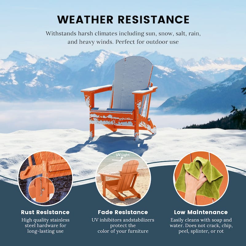 Laguna Outdoor 5-Piece Adirondack Chair With Round Coffee Table Conversation Set