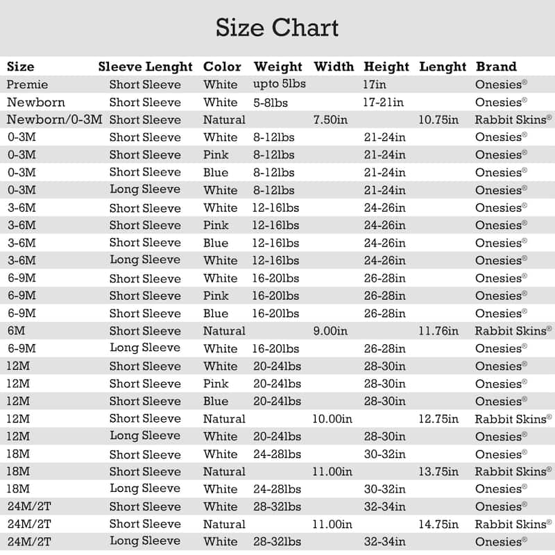 Math Pi - Baby Boy Girl Clothes Infant Bodysuit Funny Cute Newborn