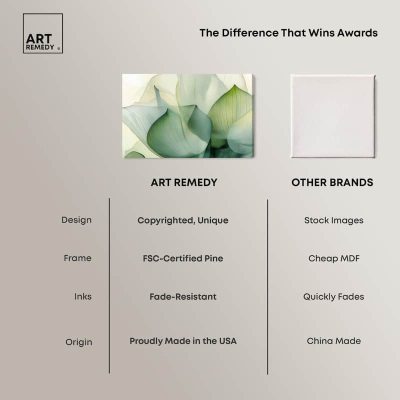 Translucent Floral Layers Canvas by Art Remedy, Gallery Wrapped