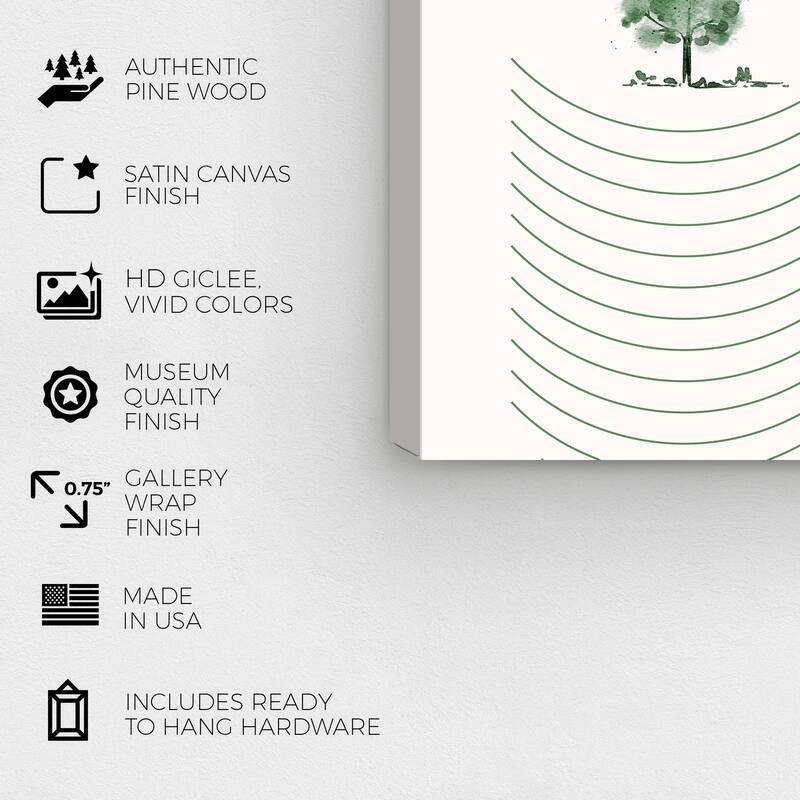 Wynwood Studio Canvas Floral and Botanical Forest Calculus Green Modern & Contemporary Wall Art Canvas Print