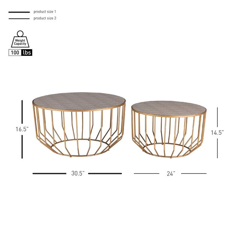 NPD Furniture Halton Set of 2 Faux Shagreen Round Coffee Table